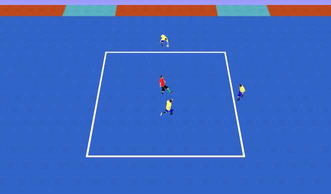 Futsal Session Plan Drill (Colour): 3v1 rondos