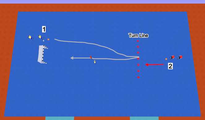 Futsal Session Plan Drill (Colour): Turn Line 2v2