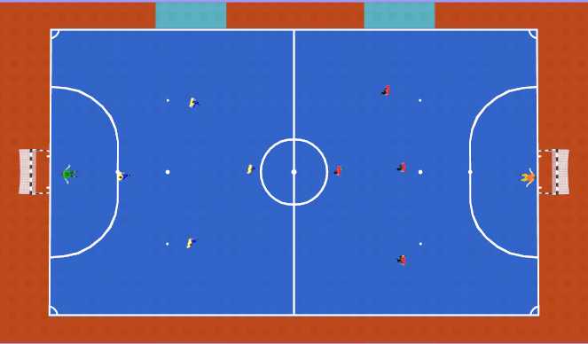 Futsal Session Plan Drill (Colour): Final Game