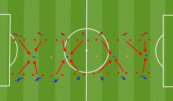 Football/Soccer Session Plan Drill (Colour): 熱身