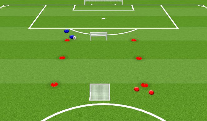 Football/Soccer Session Plan Drill (Colour): Animation 2