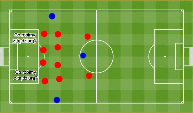 Football/Soccer Session Plan Drill (Colour): Baza 4-4-2.