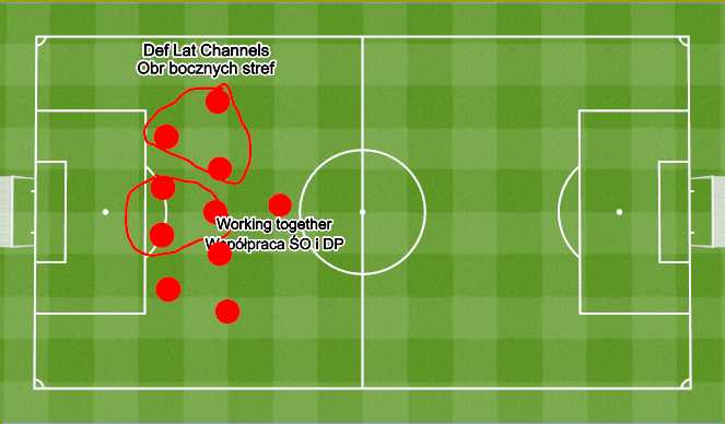 Football/Soccer Session Plan Drill (Colour): Base. Baza.