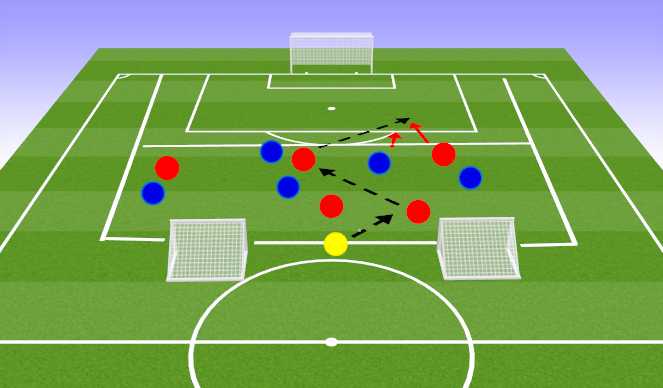 Football/Soccer Session Plan Drill (Colour): Screen 1