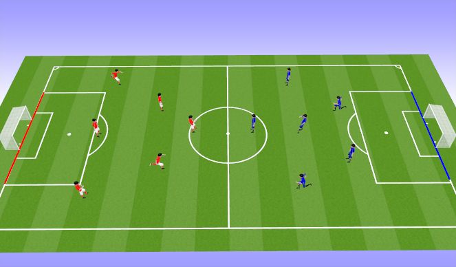Football/Soccer Session Plan Drill (Colour): Розминка