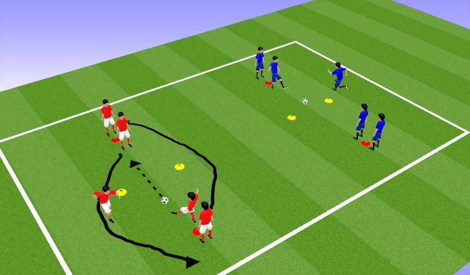 Football/Soccer Session Plan Drill (Colour): Основна частина - 1