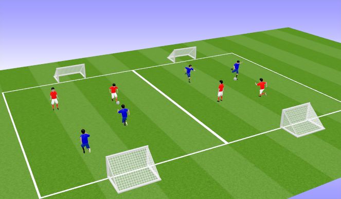 Football/Soccer Session Plan Drill (Colour): Закінчення