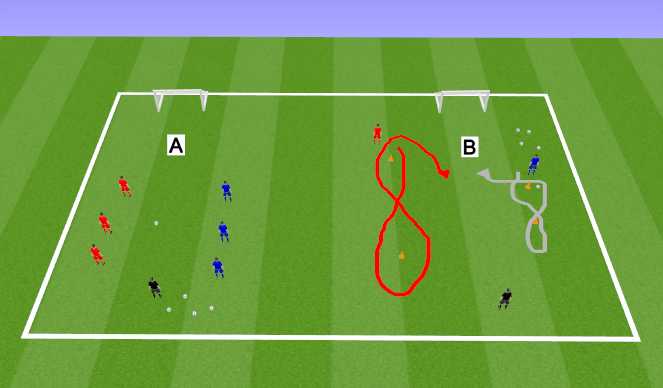 Football/Soccer Session Plan Drill (Colour): Dribbling 1v1