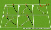 Football/Soccer: Winter Academy 2, Technical: Dribbling and RWB Moderate