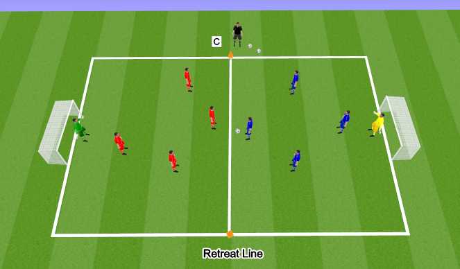 Football/Soccer Session Plan Drill (Colour): Game