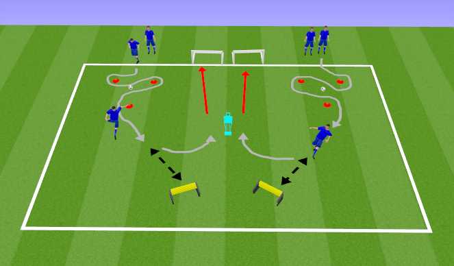 Football/Soccer Session Plan Drill (Colour): 1v1 Creativity Grid