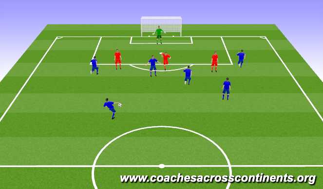 Football/Soccer Session Plan Drill (Colour): Screen 1