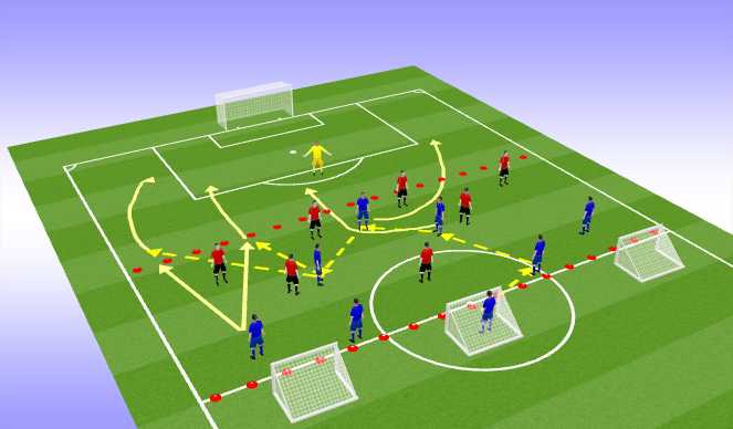 Football/Soccer Session Plan Drill (Colour): Game Training