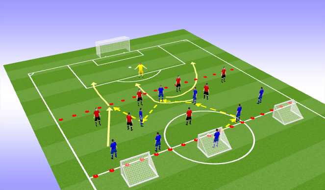 Football/Soccer Session Plan Drill (Colour): Training Game