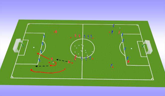 Football/Soccer Session Plan Drill (Colour): Overlapping Runs to Goal