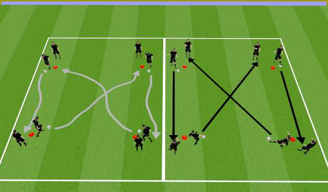 Football/Soccer Session Plan Drill (Colour): Ümbrik: triblamine ja söötmine