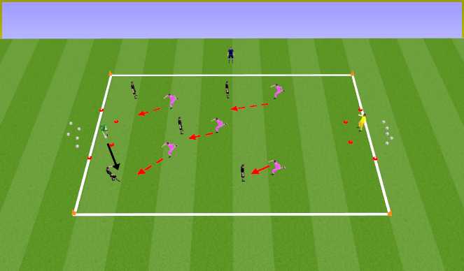 Football/Soccer Session Plan Drill (Colour): Pressing 5v5 väravavahtidega