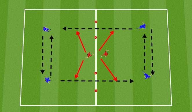 Football/Soccer Session Plan Drill (Colour): 技術練習進展