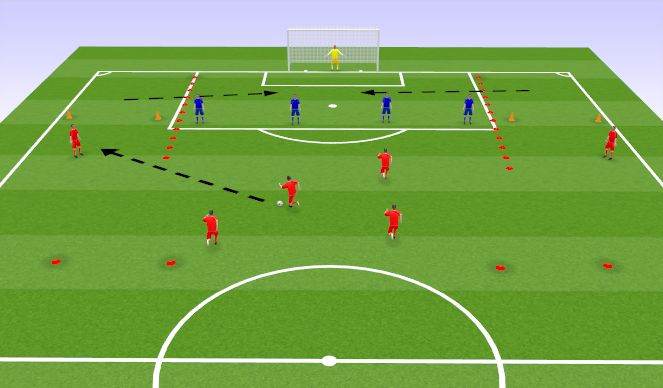 Football/Soccer Session Plan Drill (Colour): Game related