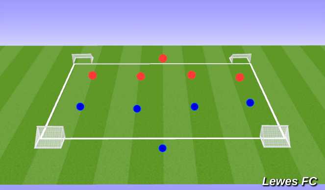 Football/Soccer Session Plan Drill (Colour): 4v4+2