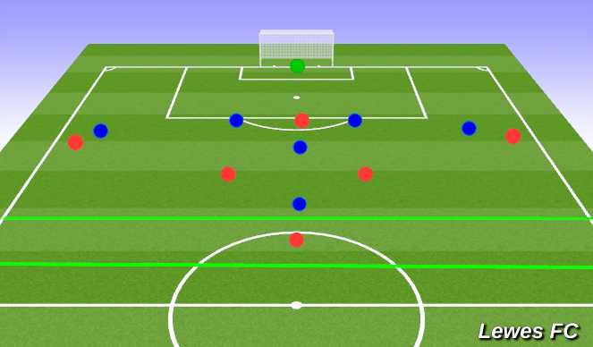 Football/Soccer Session Plan Drill (Colour): Attack V Defence