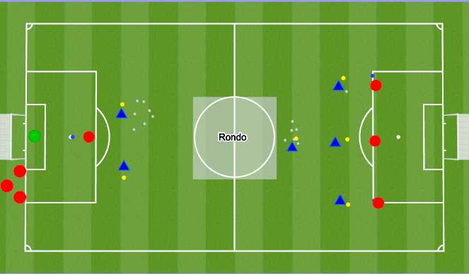 Football/Soccer Session Plan Drill (Colour): Finishing Activation