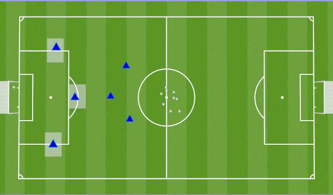 Football/Soccer Session Plan Drill (Colour): Attacking third Patterns
