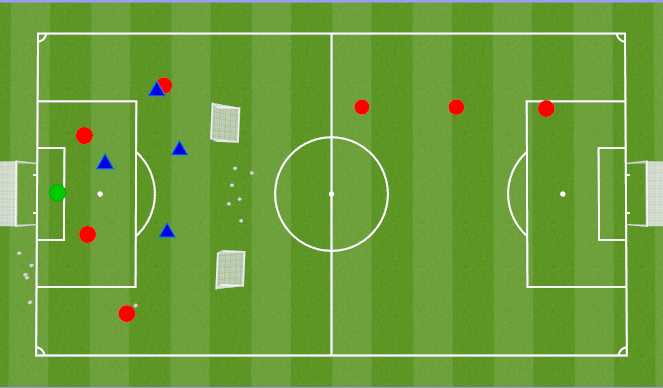 Football/Soccer Session Plan Drill (Colour): 4 v 5 to press