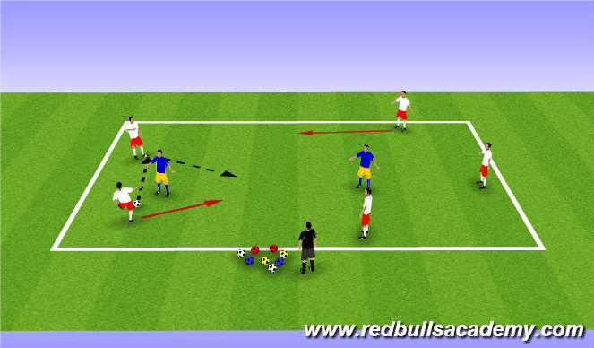 Football/Soccer Session Plan Drill (Colour): 5 v 2/3 keep away
