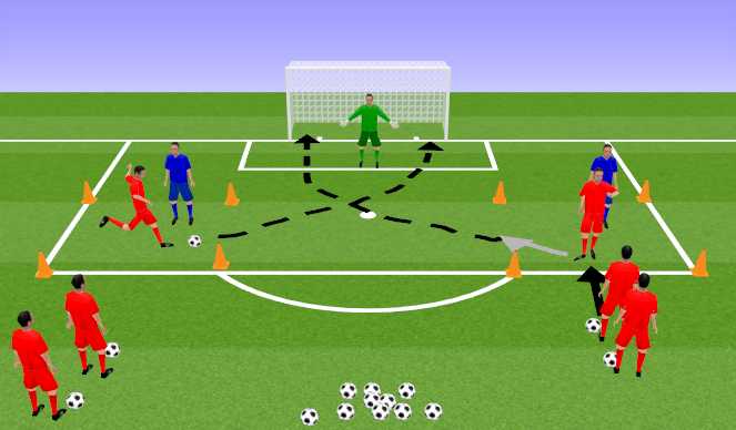 Football/Soccer Session Plan Drill (Colour): 2v1 with Striker back to goal