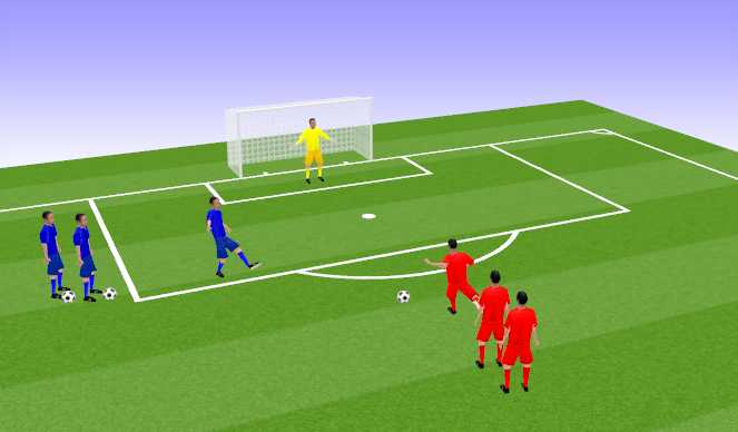 Football/Soccer Session Plan Drill (Colour): Touch & Strike