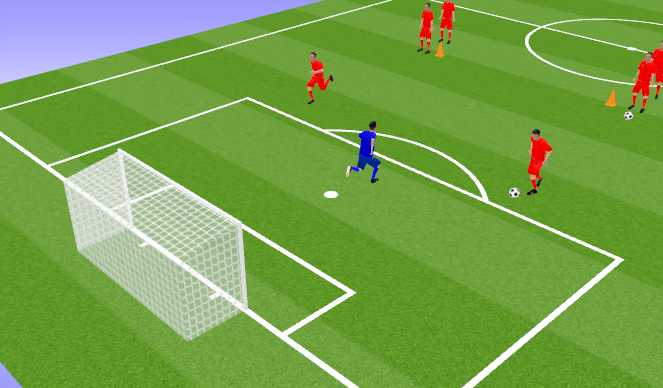 Football/Soccer Session Plan Drill (Colour): 2v1