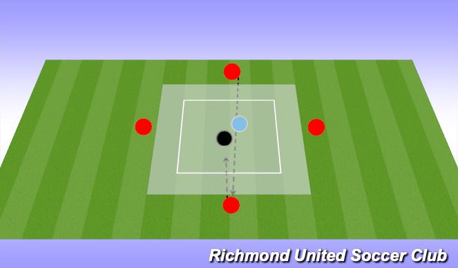 Football/Soccer Session Plan Drill (Colour): Screen 1