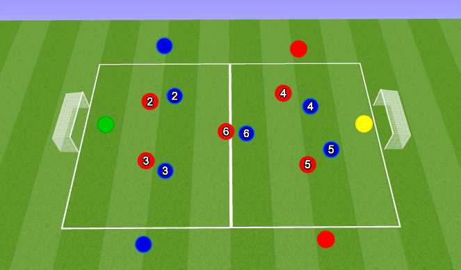 Football/Soccer Session Plan Drill (Colour): 小型比賽 5v5