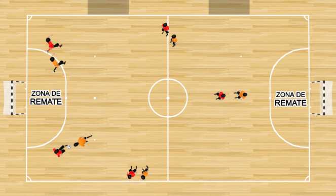 Futsal Session Plan Drill (Colour): 5X5 PASES Y GOL DE CABEZA.