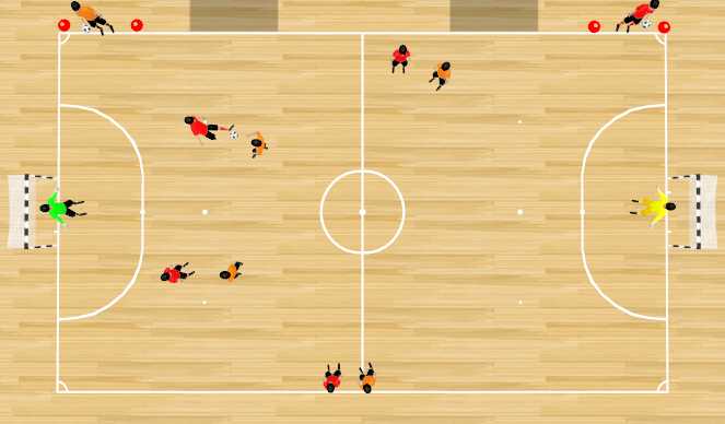 Futsal Session Plan Drill (Colour): 5X5+2 COMODINES OFENSIVOS.