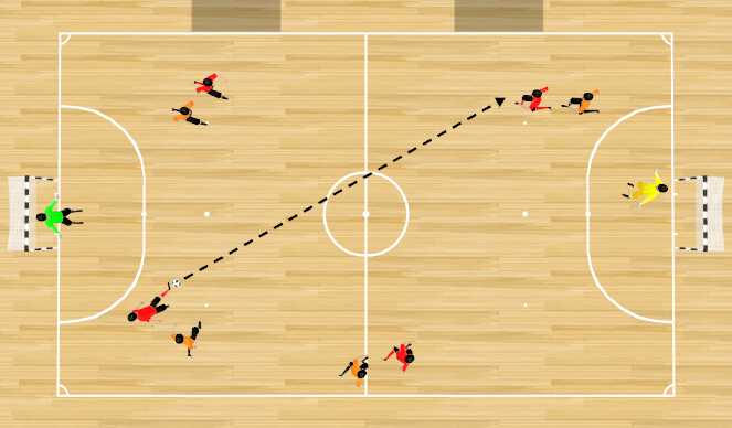 Futsal Session Plan Drill (Colour): 5X5 CAMPO ATRÁS.