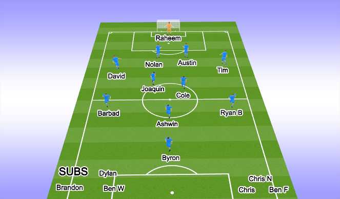 Football/Soccer Session Plan Drill (Colour): 1st Half - 12min