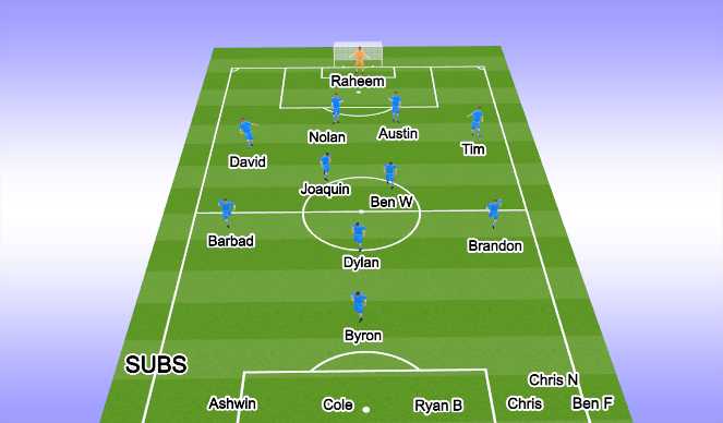 Football/Soccer Session Plan Drill (Colour): 1st Half - 15min