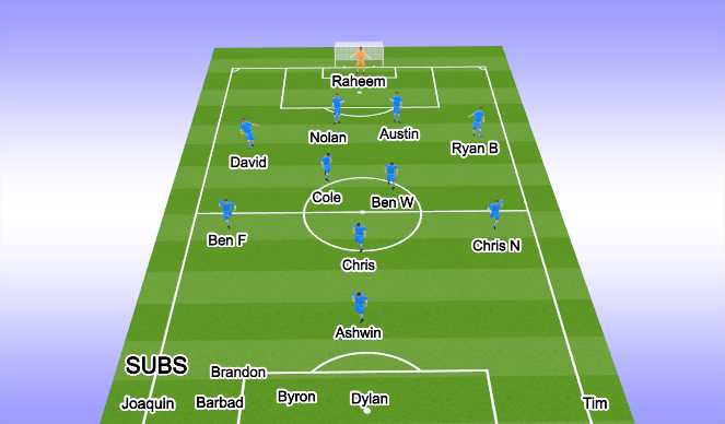 Football/Soccer Session Plan Drill (Colour): 1st Half - 25 min