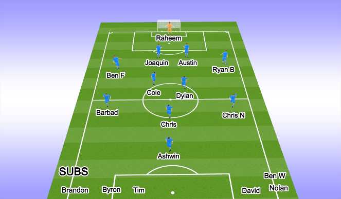 Football/Soccer Session Plan Drill (Colour): 1st half - 30min
