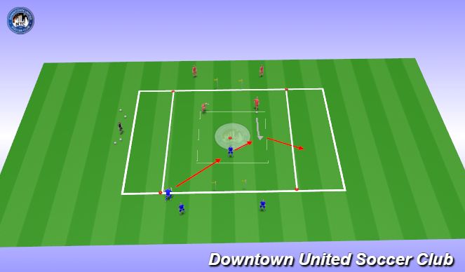 Football/Soccer Session Plan Drill (Colour): PEM: Pressing - DGC