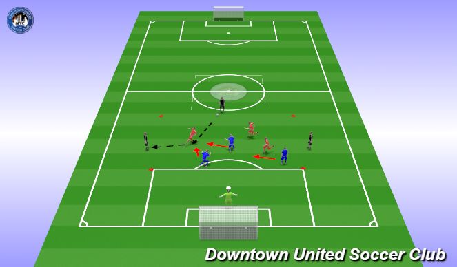 Football/Soccer Session Plan Drill (Colour): PTDM: Close DGC