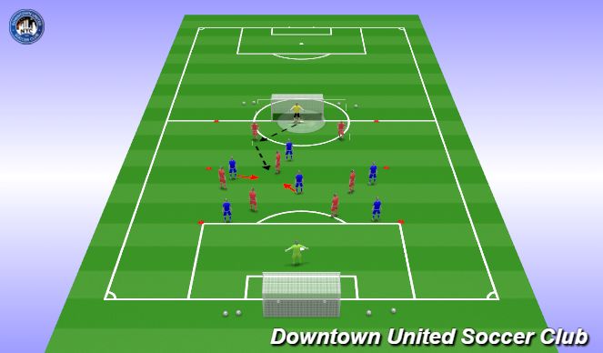 Football/Soccer Session Plan Drill (Colour): PSAM: Close DGC (7v7)