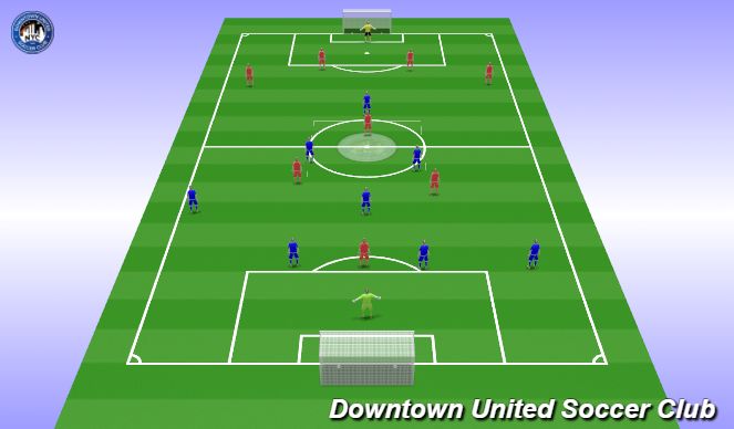 Football/Soccer Session Plan Drill (Colour): Game