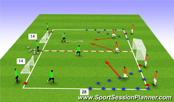 Football/Soccer Session Plan Drill (Colour): Group defending 3v3