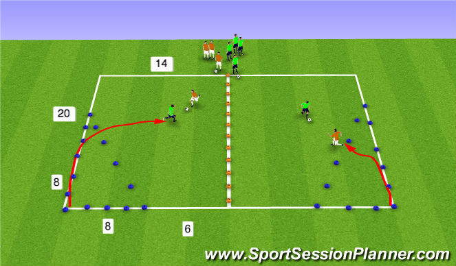 Football/Soccer Session Plan Drill (Colour): 1v1 defending