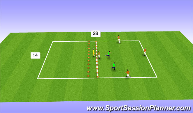 Football/Soccer Session Plan Drill (Colour): Pressure,Cover CHGPOA