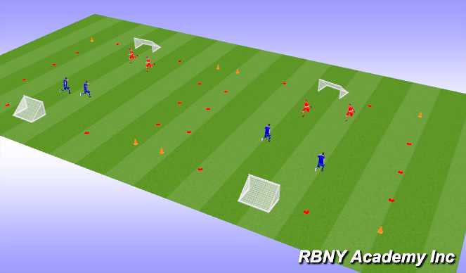 Football/Soccer Session Plan Drill (Colour): WU: Drop-In Games