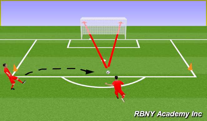 Football/Soccer Session Plan Drill (Colour): Improve Scoring Goals